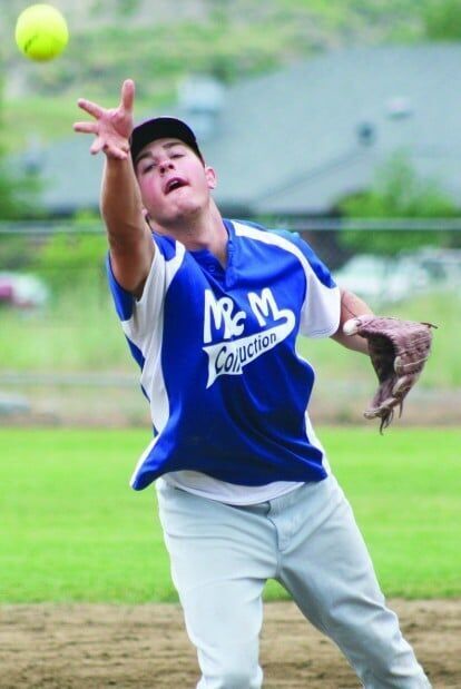 Delivering the pitch