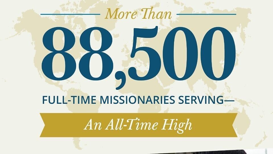 An infographic created by The Church of Jesus Christ of Latter-day Saints.
