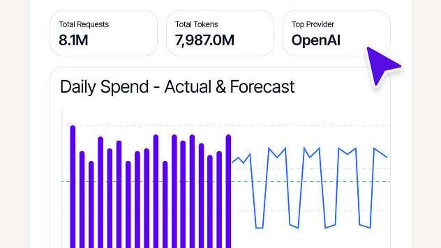 AI Cost Optimization for businesses showing actual spend and forecasted spend for AI vendors