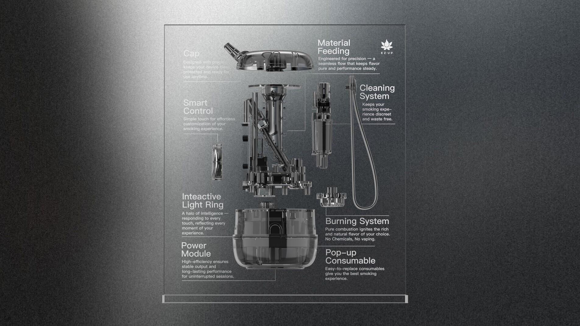 Teardown Diagram