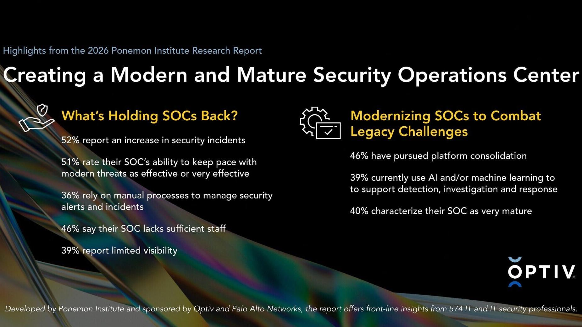 Optiv has published its 2026 Creating a Modern and Mature Security Operations Center (SOC) Report in partnership with Palo Alto Networks. The report examines why traditional SOC models struggle to keep up with increasingly sophisticated and stealthy cyb...