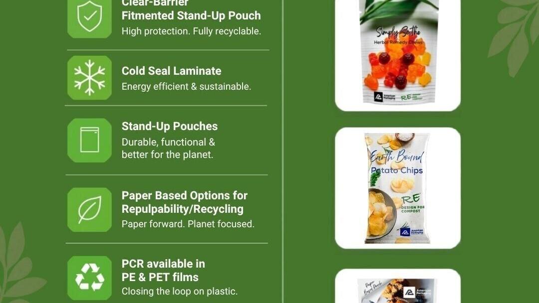 Design for Recycle
