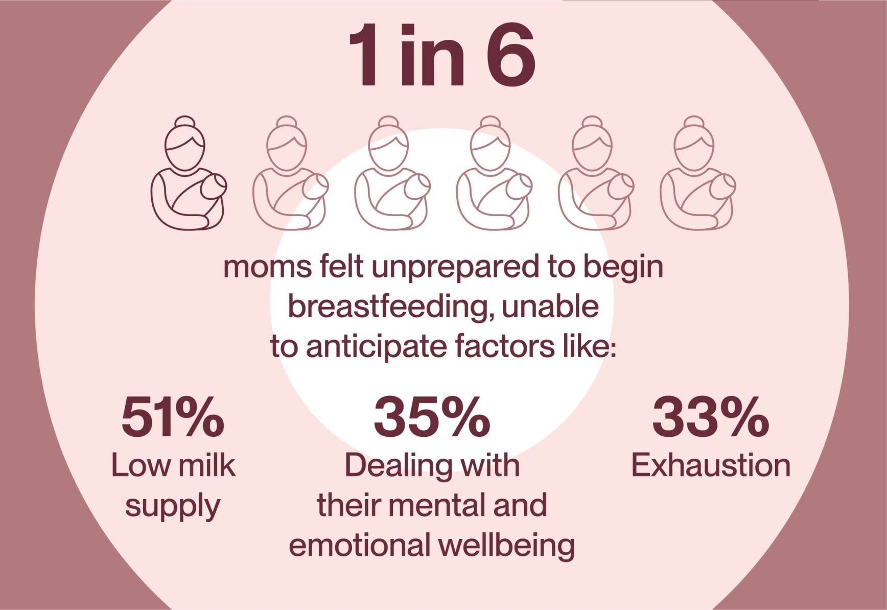National Breastfeeding Month (5)