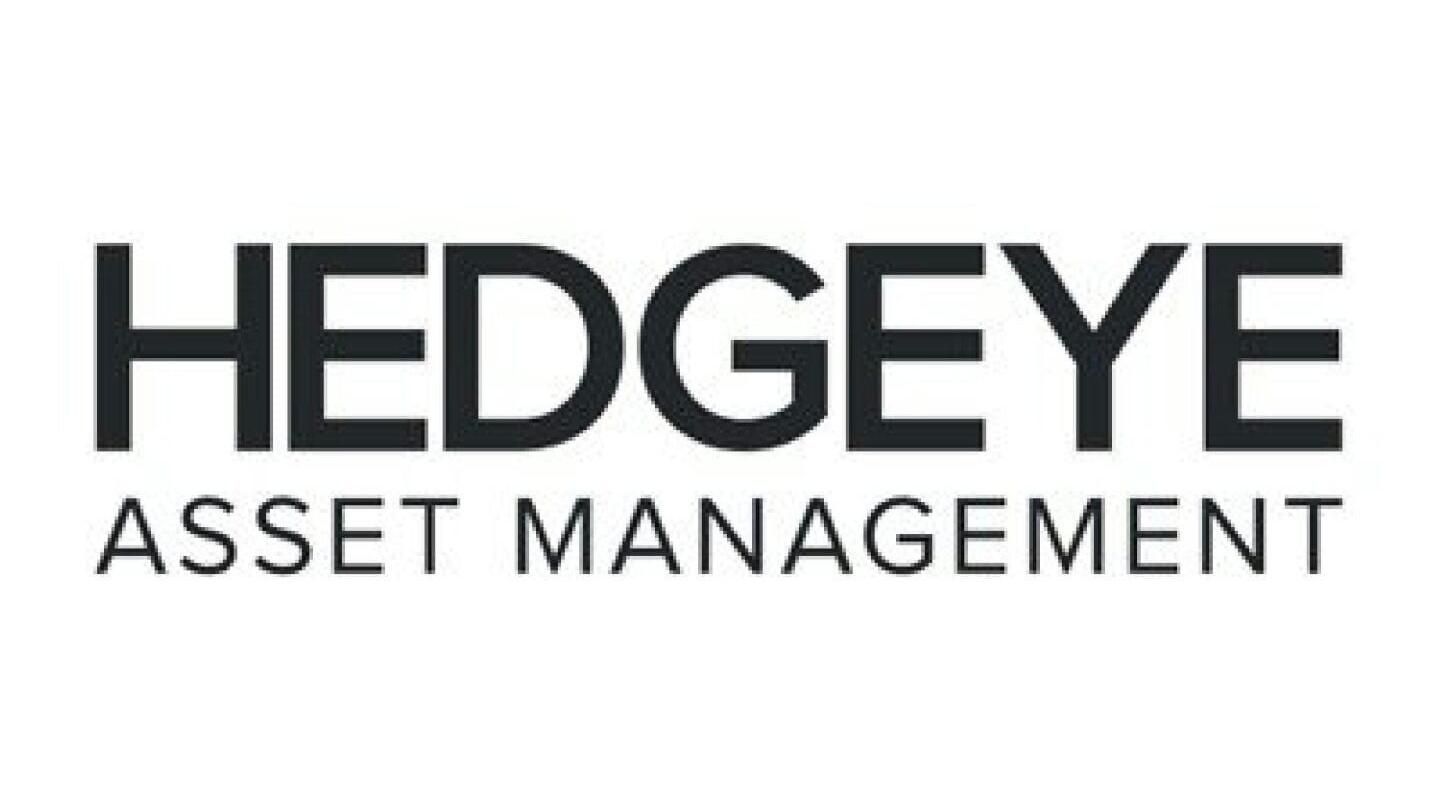 Hedgeye Asset Management
