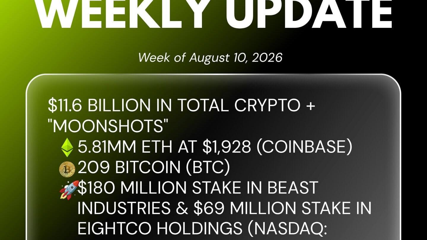 Bitmine Weekly Update