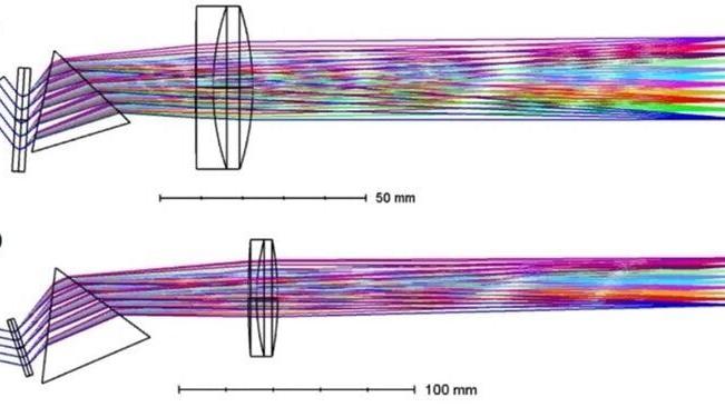 High-dispersion grating enables a smaller OCT spectrometer