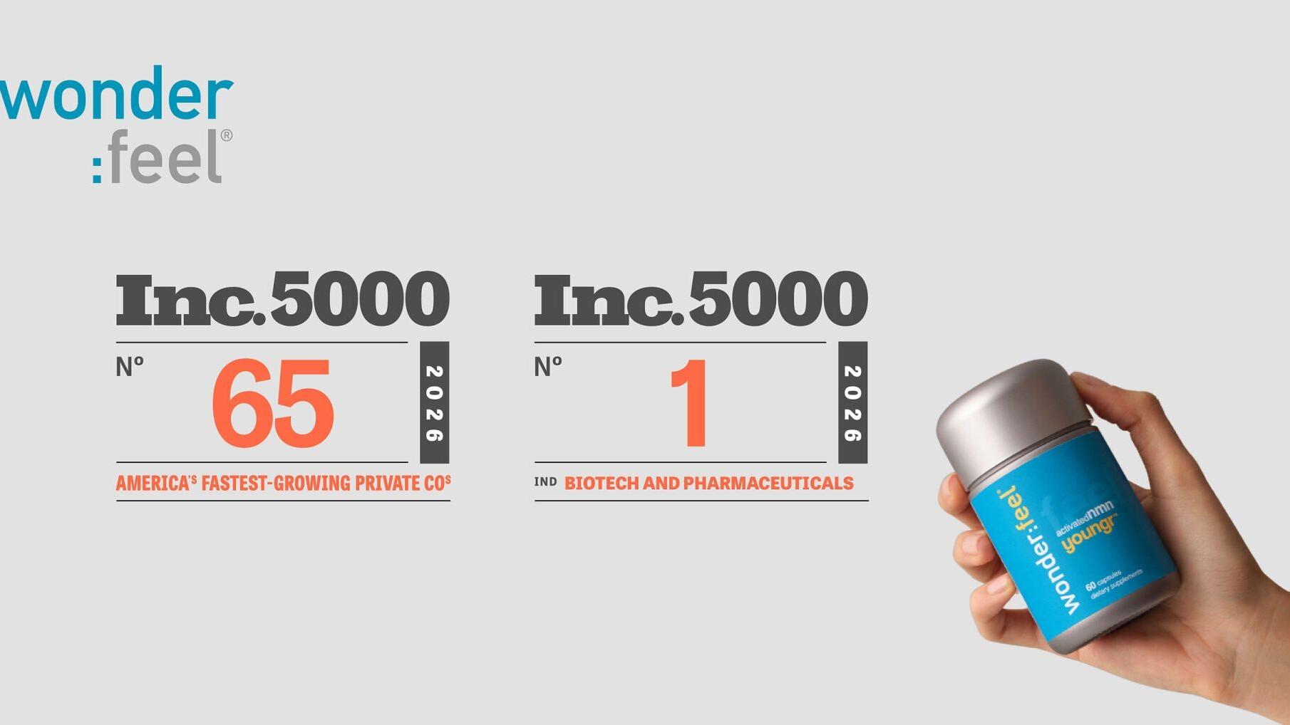 Wonderfeel is America's No. 1 fastest-growing biotech company and No. 65 overall on the Inc. 5000 list