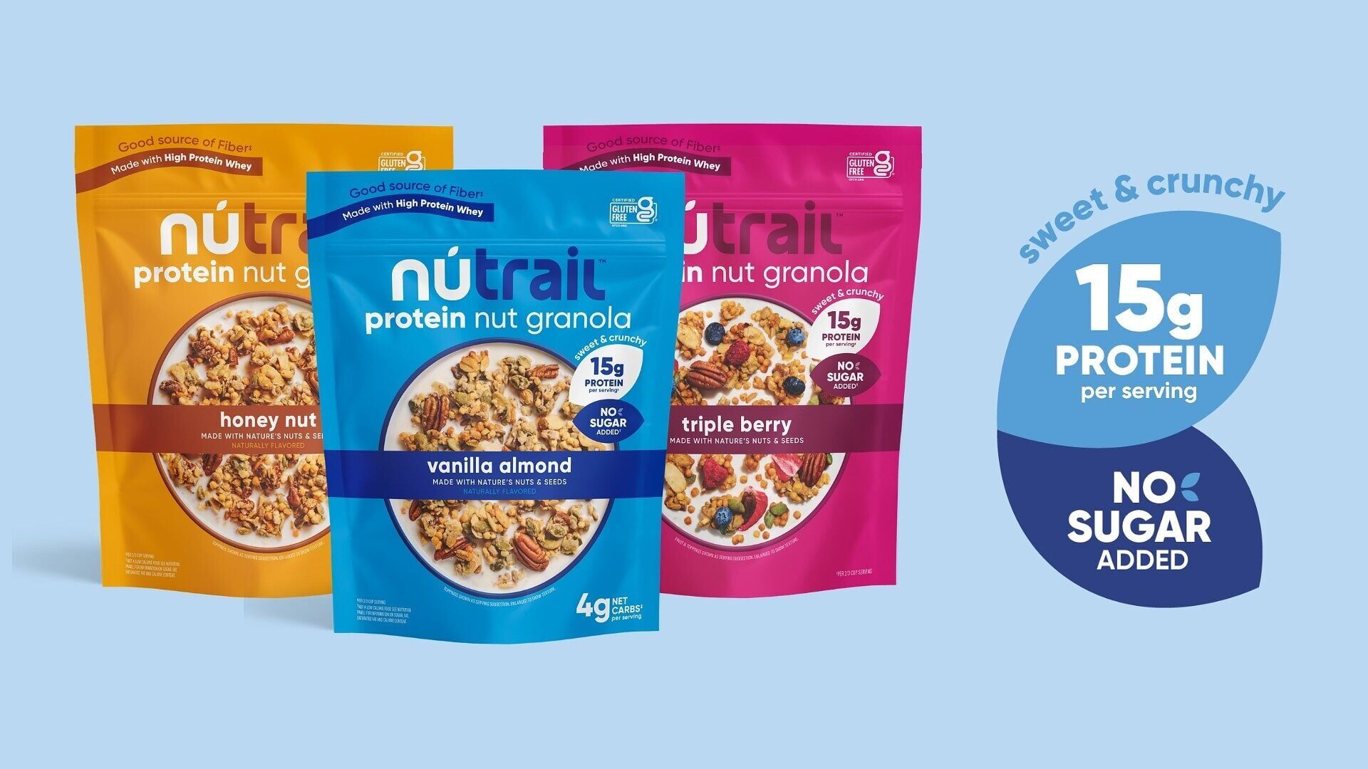 NuTrail Launches Protein Nut Granola: No Sugar Added, 15G of Protein, and a Taste You'll Actually Crave