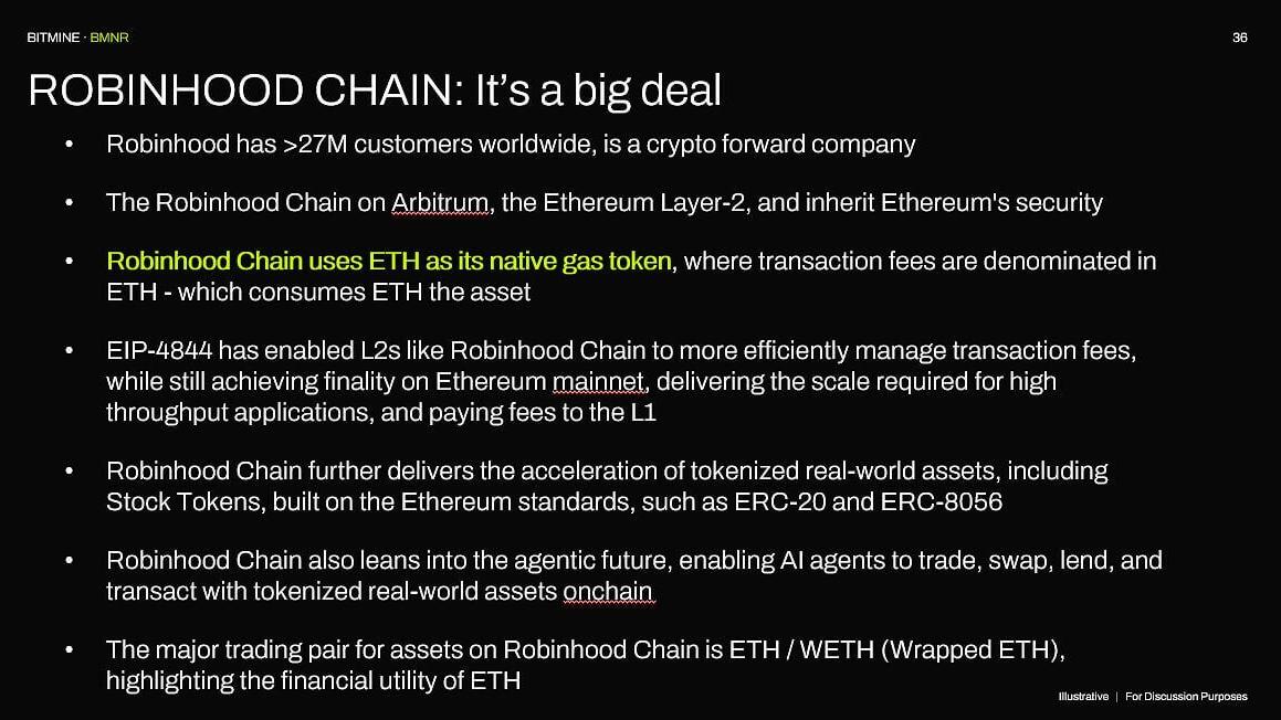 Robinhood Chain: It's a big deal