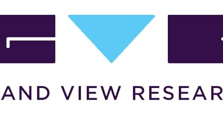 Grand View Research, Inc.