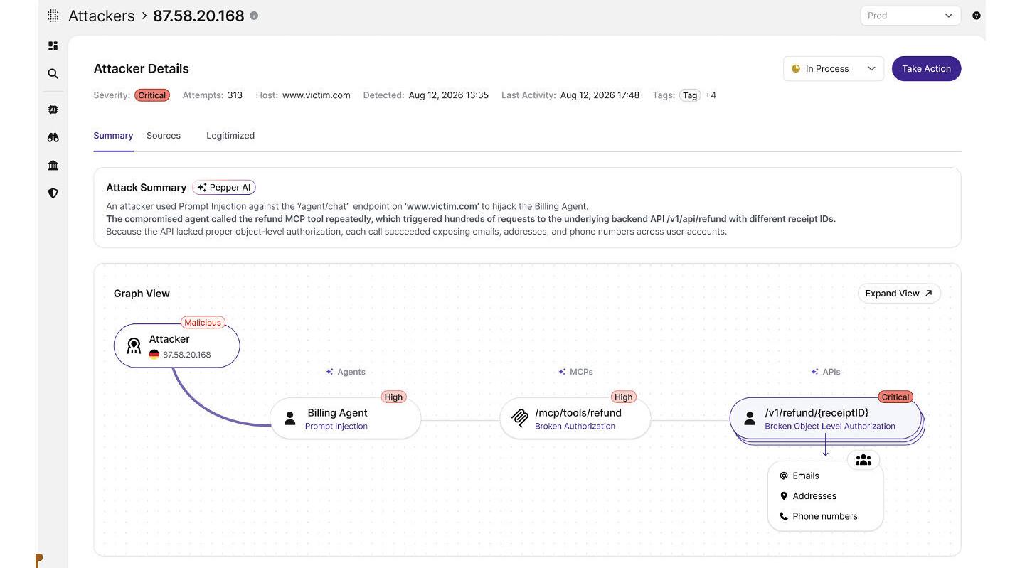Salt Security Adds Native AI Detection and Response
