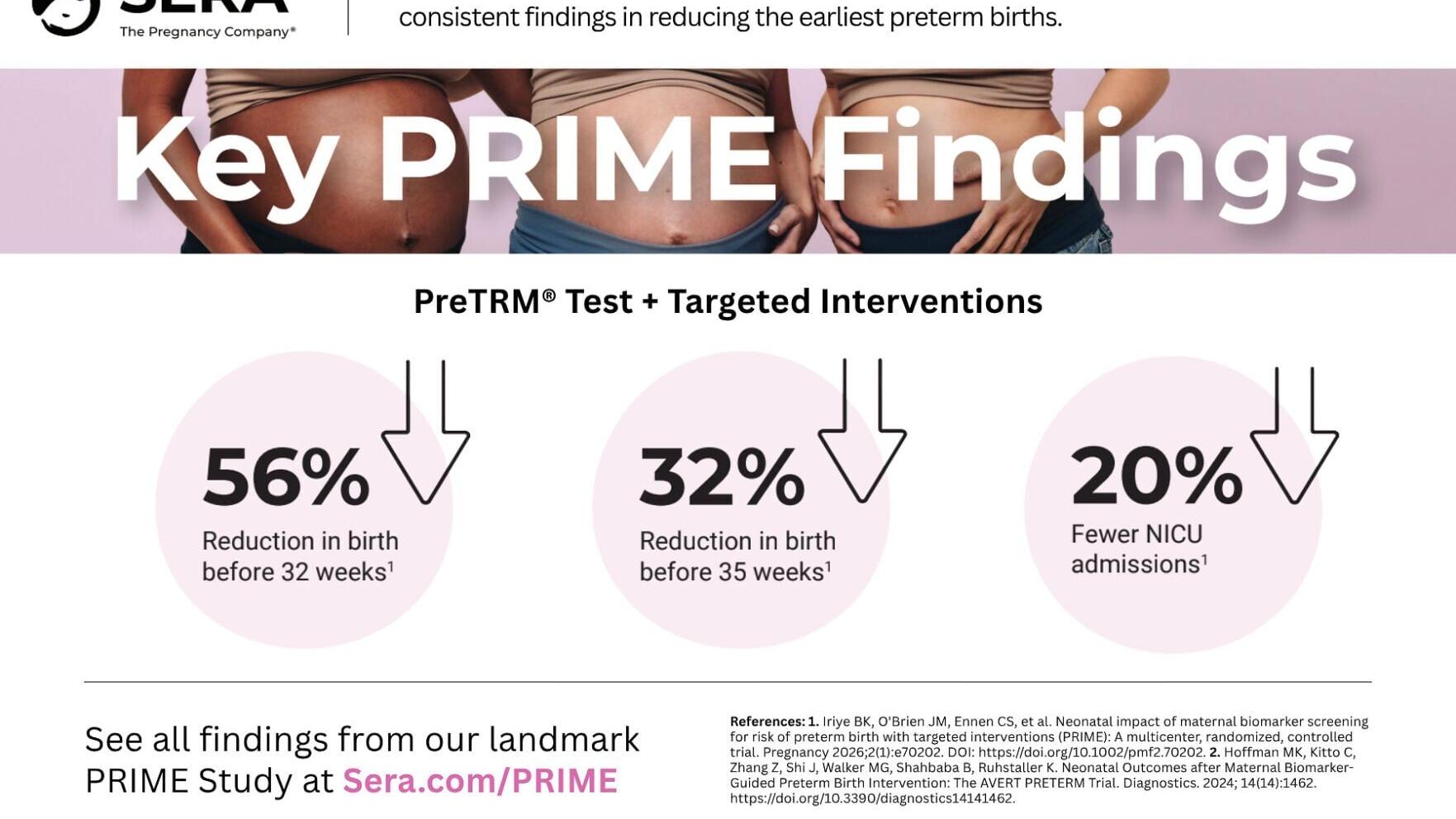 Sera PreTRM® Test