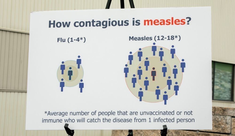 measles contagion inline