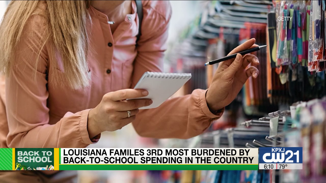 Study: some ArkLaTex states ranks near top of states most burdened by back-to-school expenses