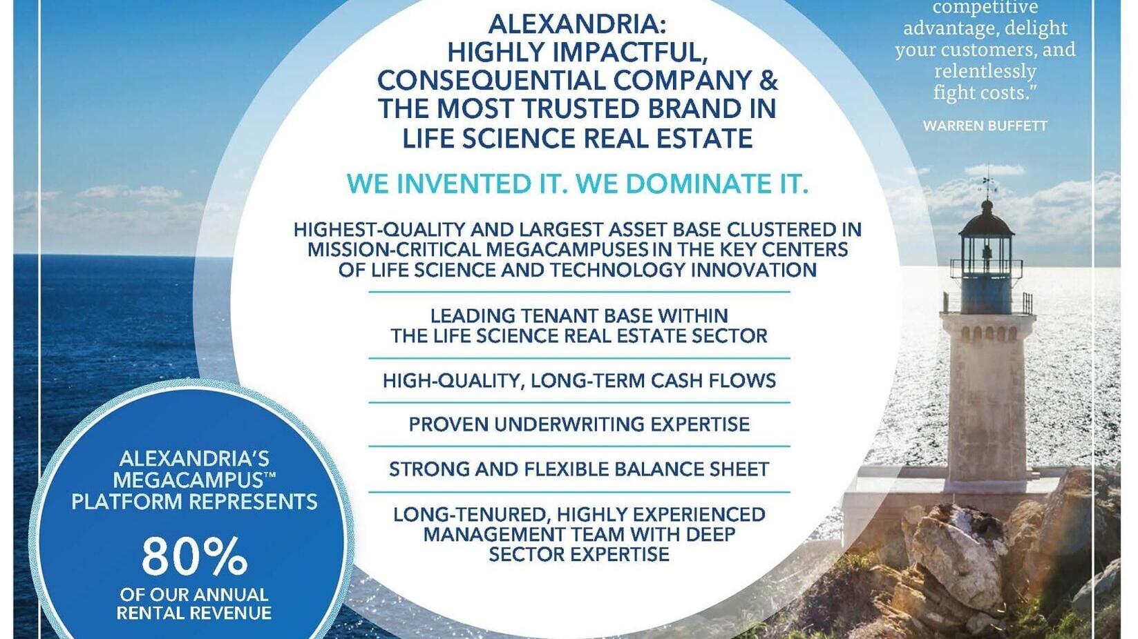 Alexandria Real Estate Equities, Inc. All Rights Reserved. ©2026