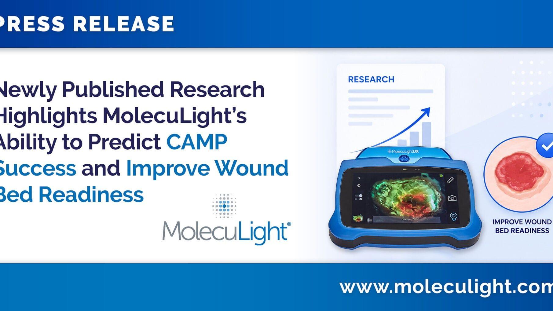 Newly Published Research Highlights MolecuLight’s Ability to Predict CAMP Success and Improve Wound Bed Readiness