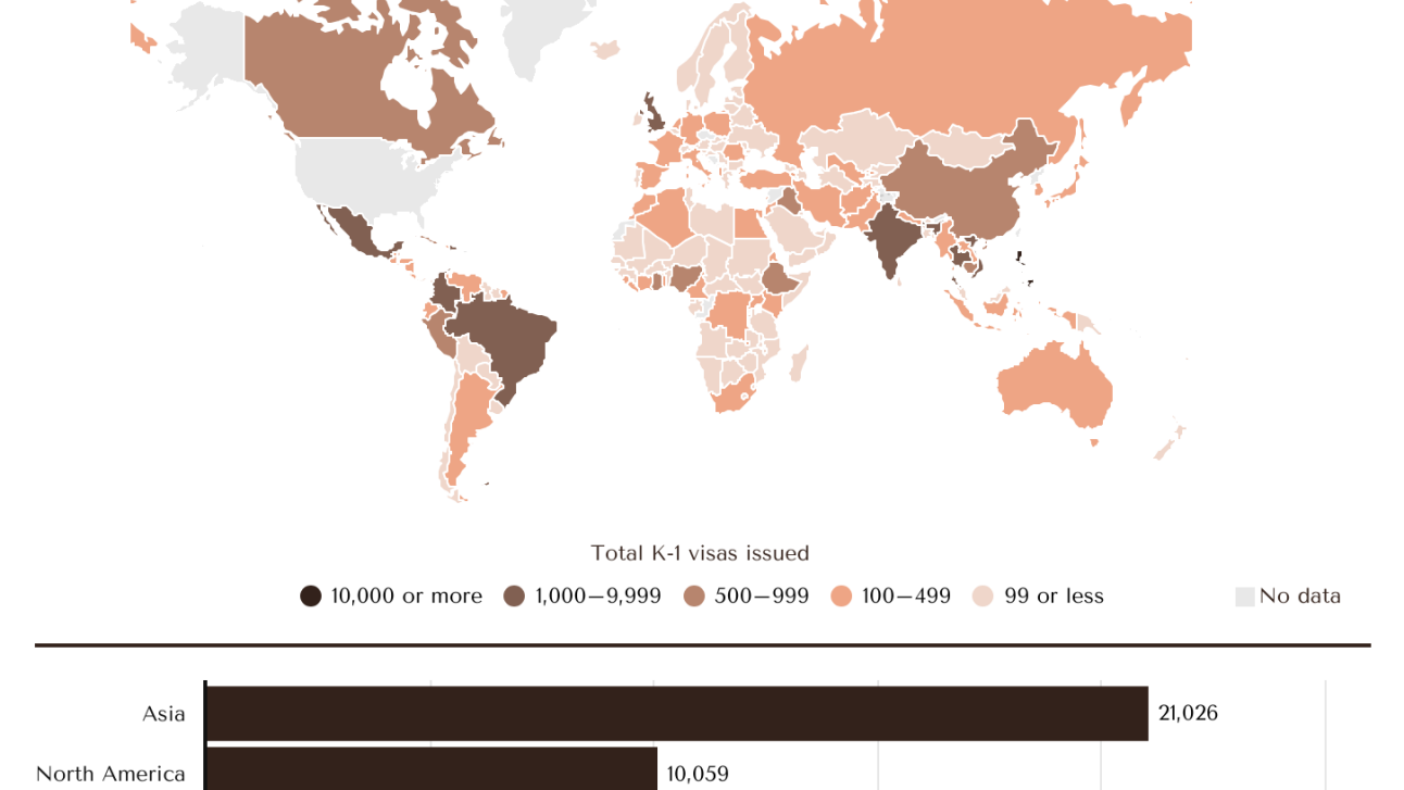 Countries That Receive the Most K-1 Fiancé Visas