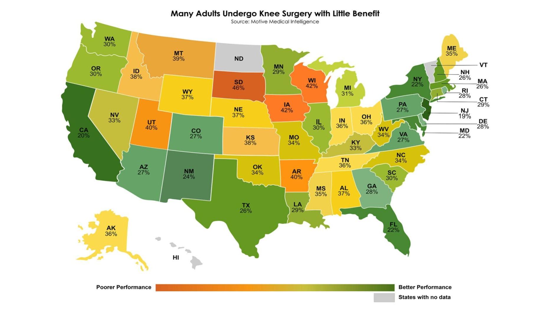 A new analysis by Motive Medical Intelligence reveals state-by-state variation in unnecessary meniscus surgery for age-related meniscus tears. Despite years of compelling clinical evidence showing many patients receive little or no benefit compared with...