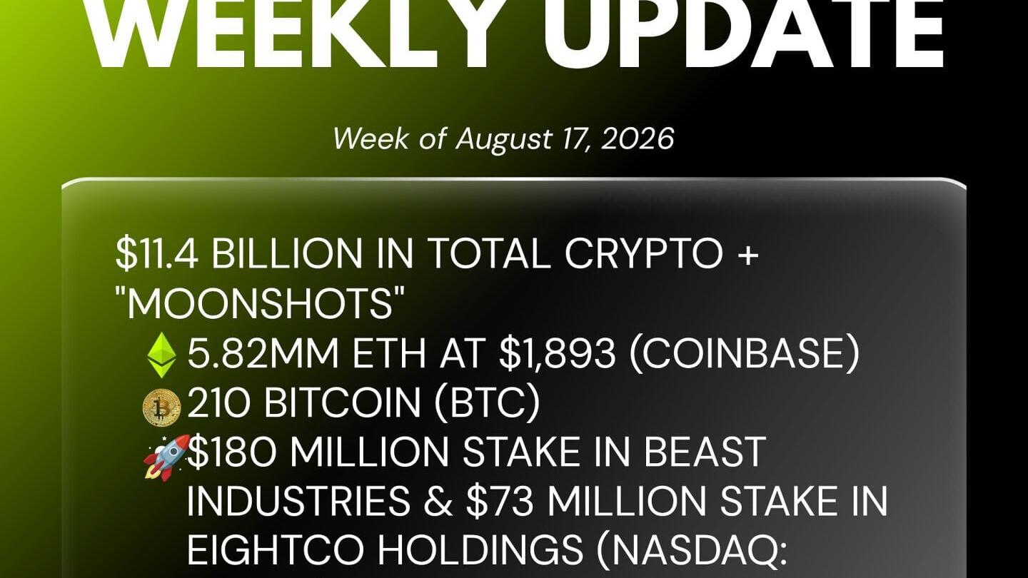Bitmine Weekly Update