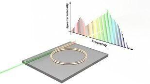 A pulsed laser excites a microresonator to generate evenly spaced optical frequencies used in applications such as spectroscopy, astronomy, and telecommunications.