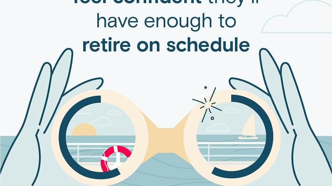 58% of non-retirees feel confident they'll have enough to reitre on schedule.