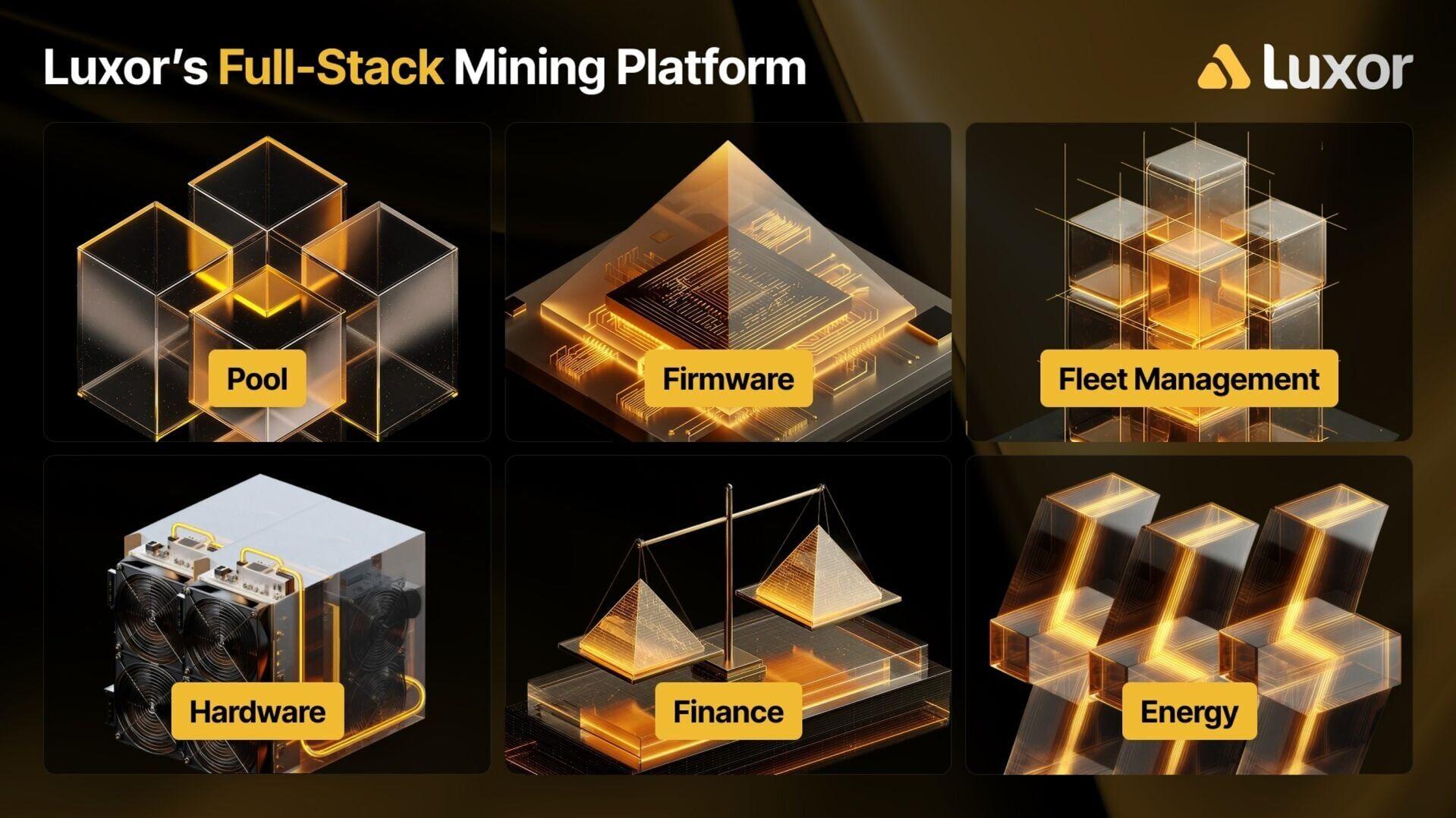 Luxor Technology brings advanced operating intelligence to Mindstream Energy's planned digital asset computing operations at Al-Risha. Through technologies including LuxOS firmware and Commander intelligent fleet management, Luxor will help Mindstream m...