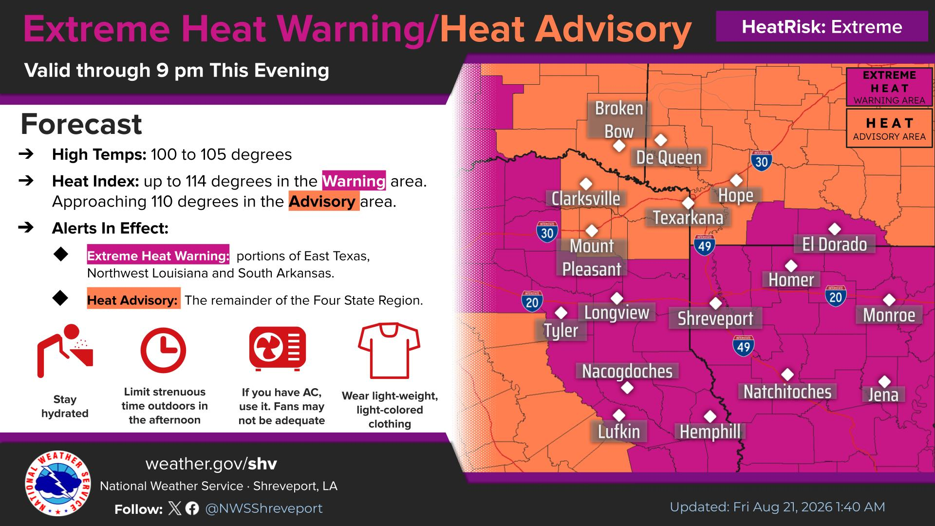 nws heat gx