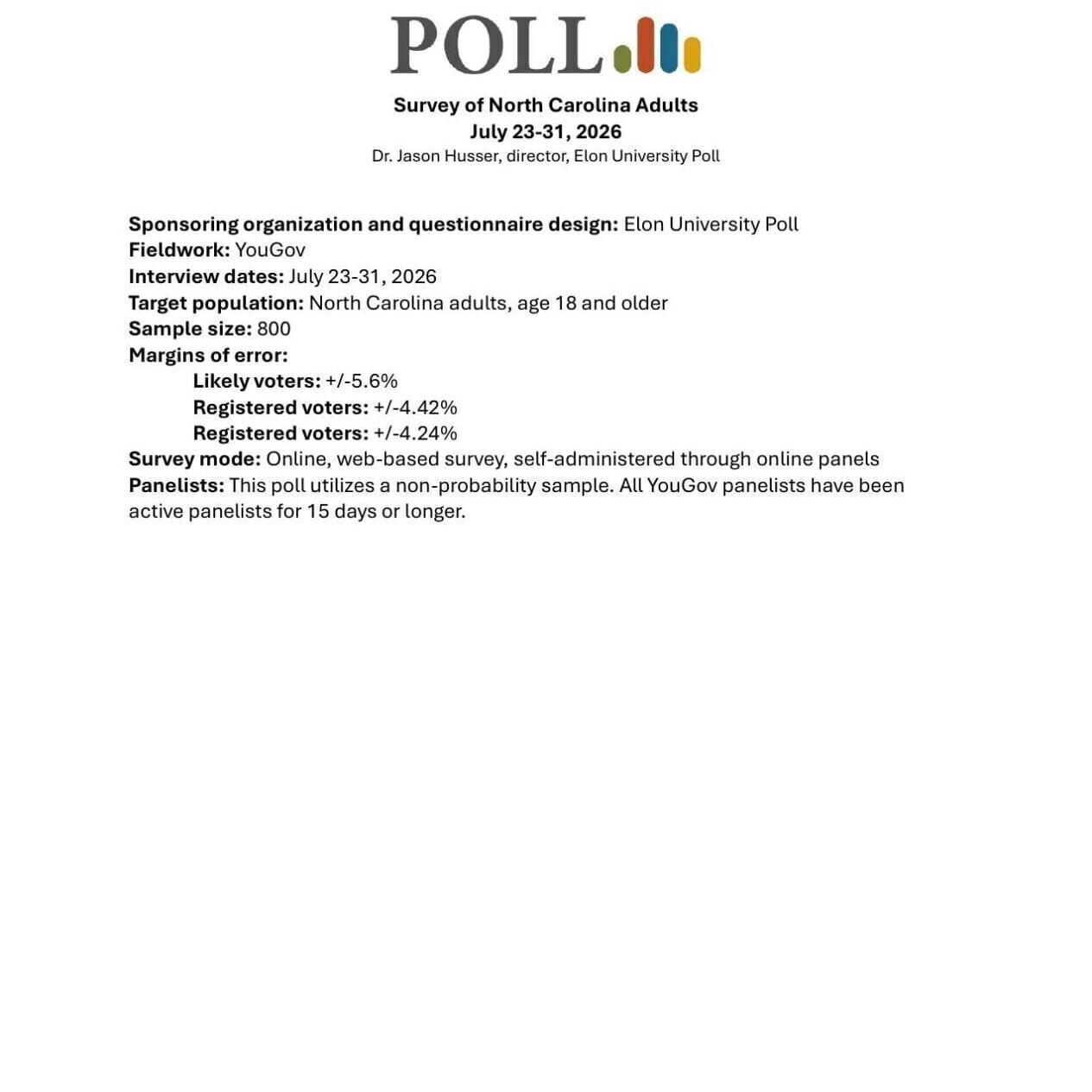FNF - NC - Poll Elon University MAGA Democratic Socialists of America