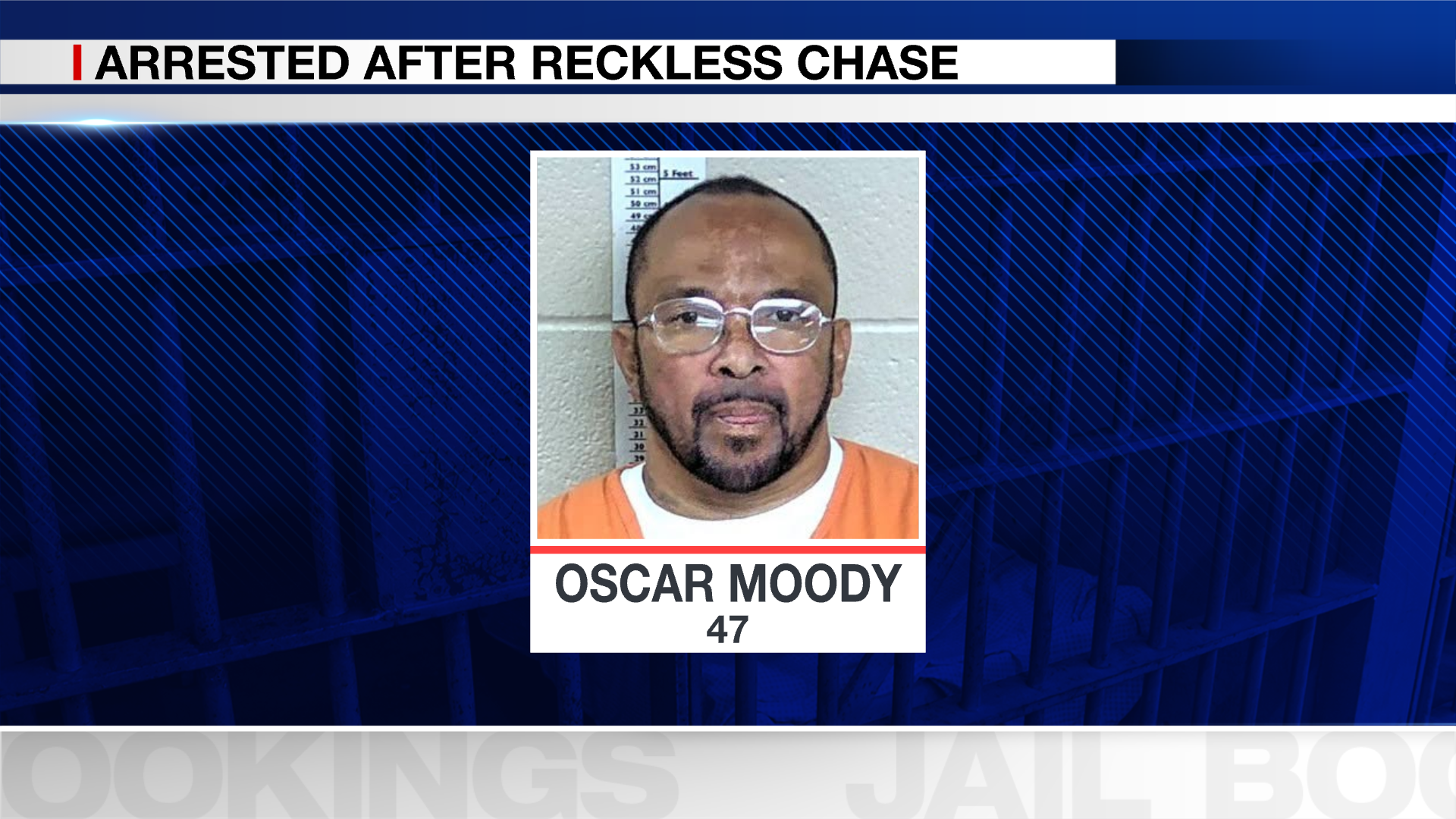 Oscar Moody