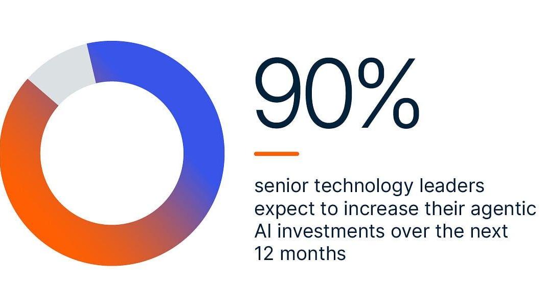 Arrested Automation: Why Agentic AI Stalls at the Enterprise Level