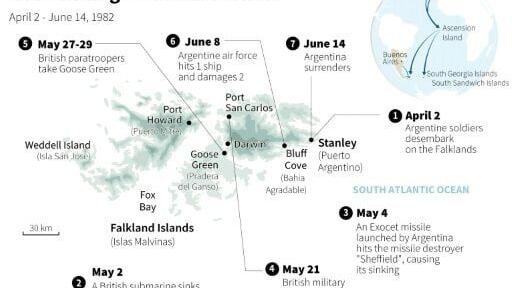 40th anniversary of war between Britain and Argentina
