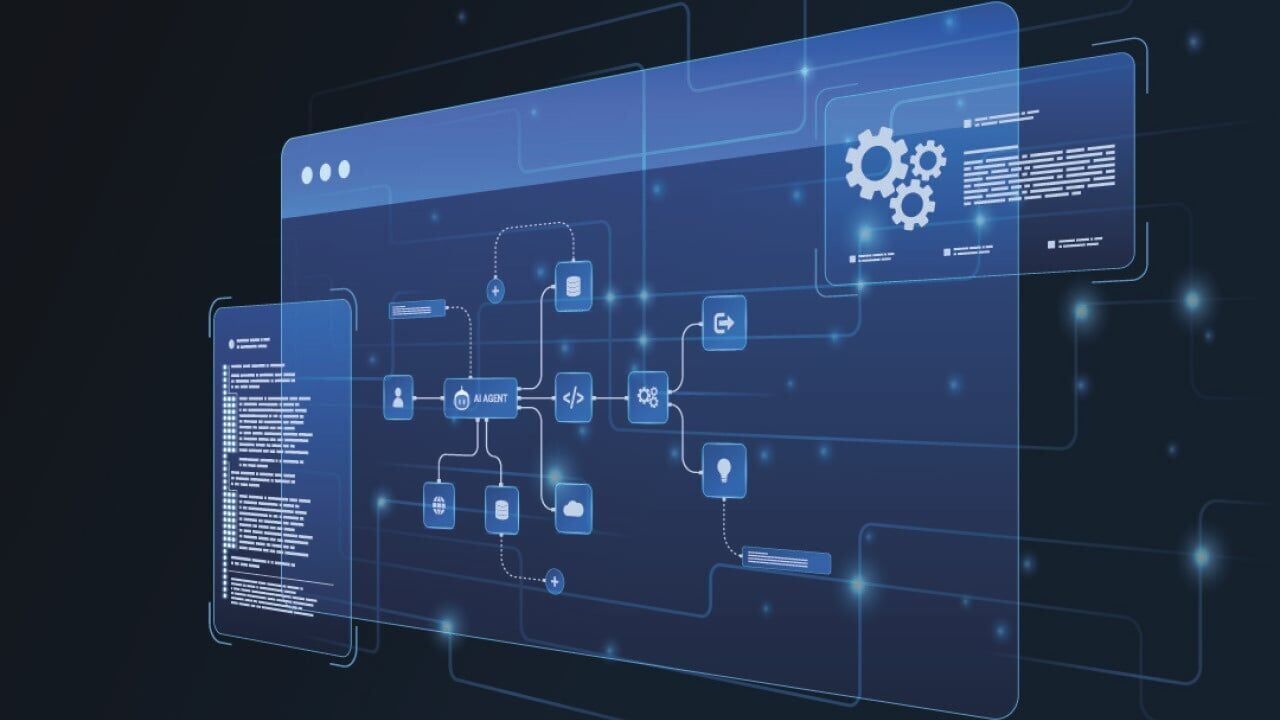 The 4 stages of AI maturity: A framework