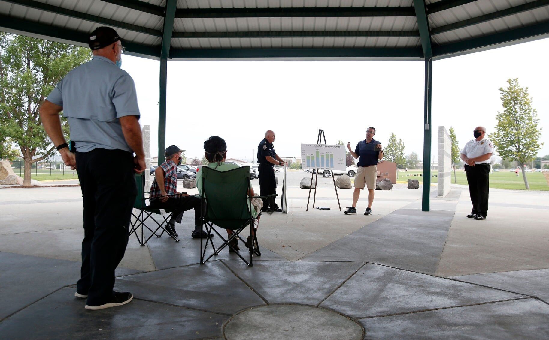 Public Safety Mill Levy
