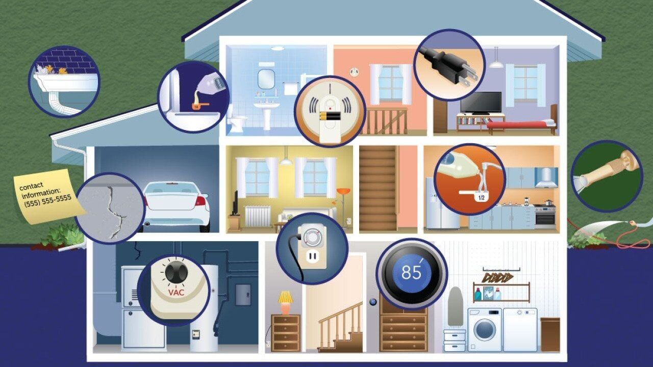 Holiday travel ahead? How to prep your home before a trip
