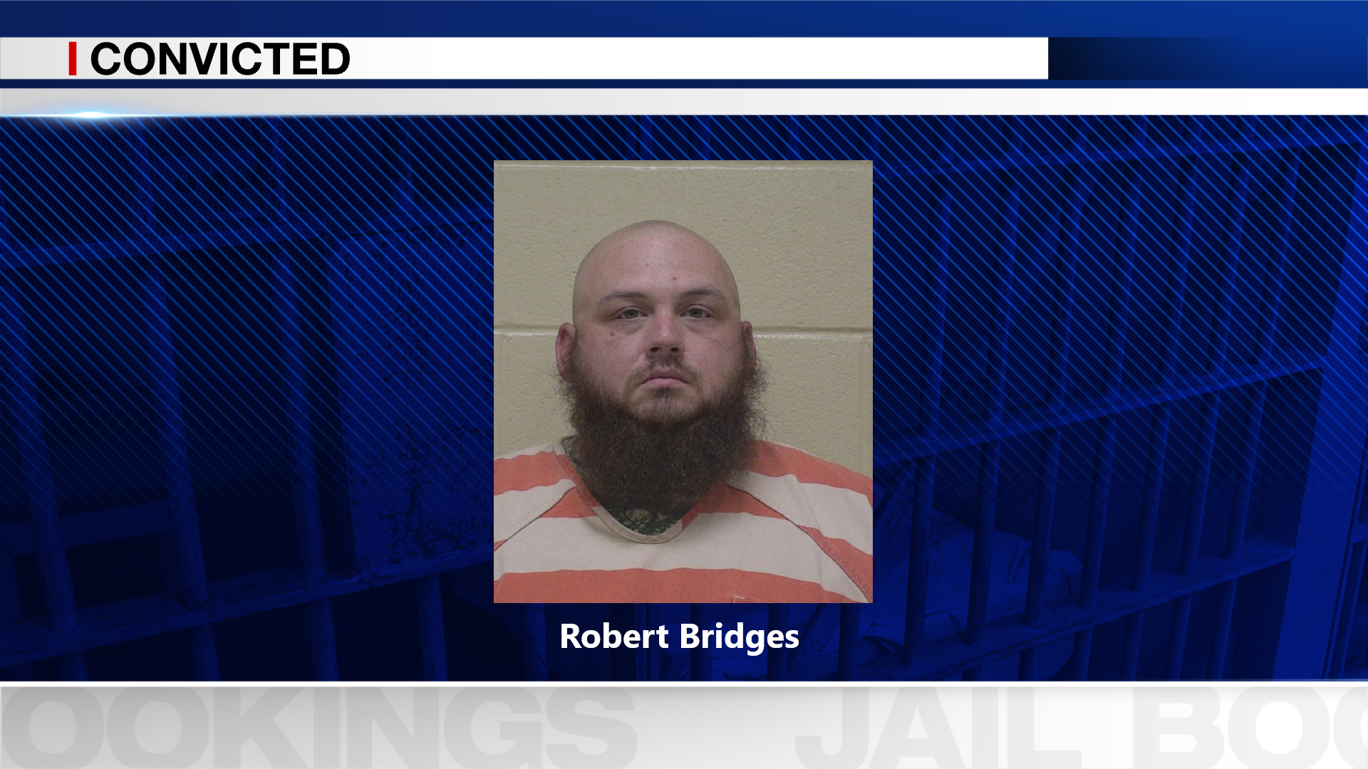 Robert Bridges