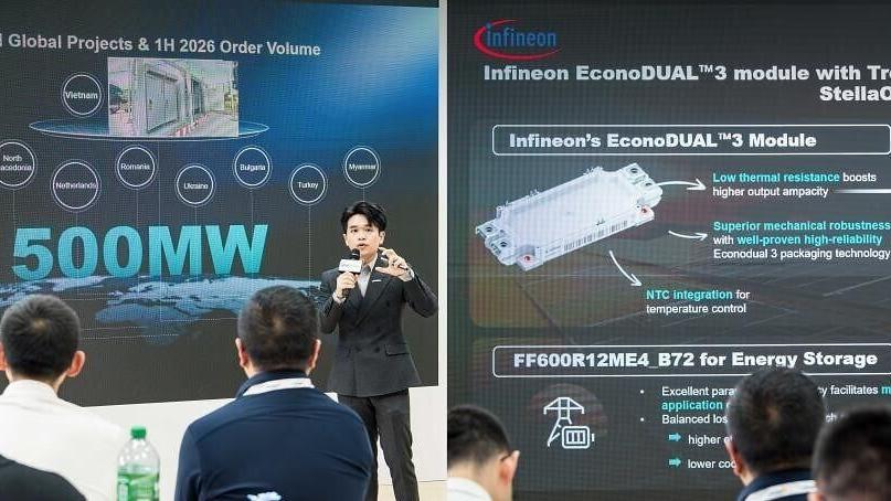 SINEXCEL Launches StellaON 1250K/1575K to Advance Utility-Scale Energy Storage in Europe