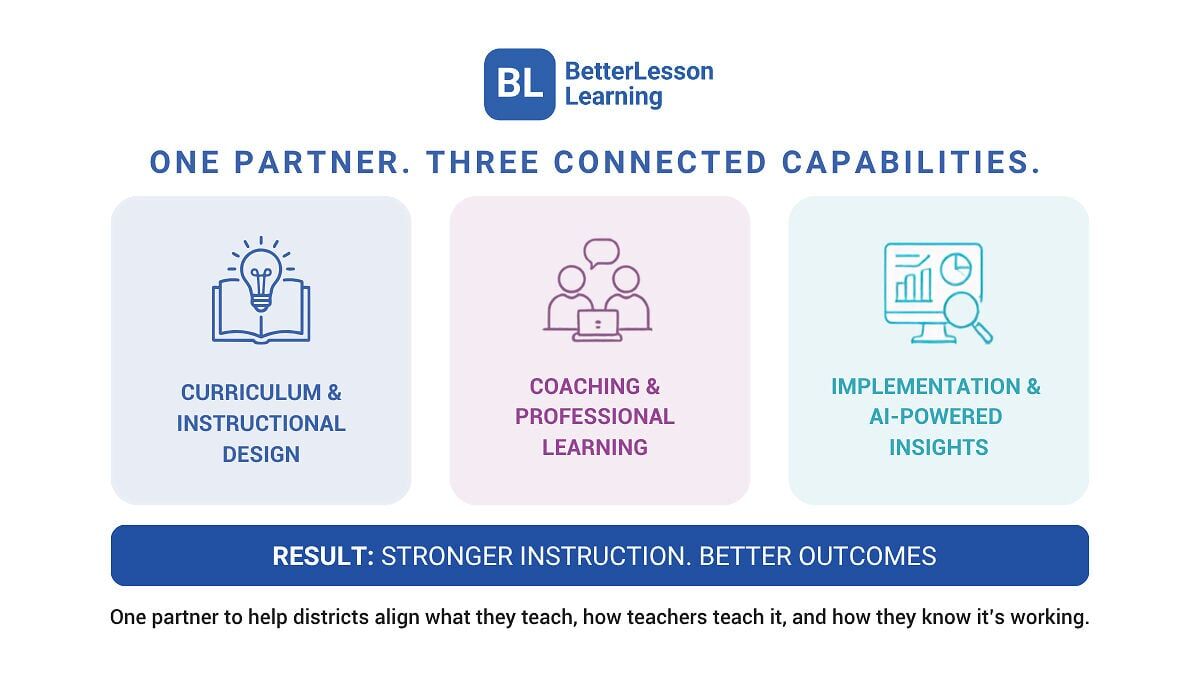 BetterLesson Learning