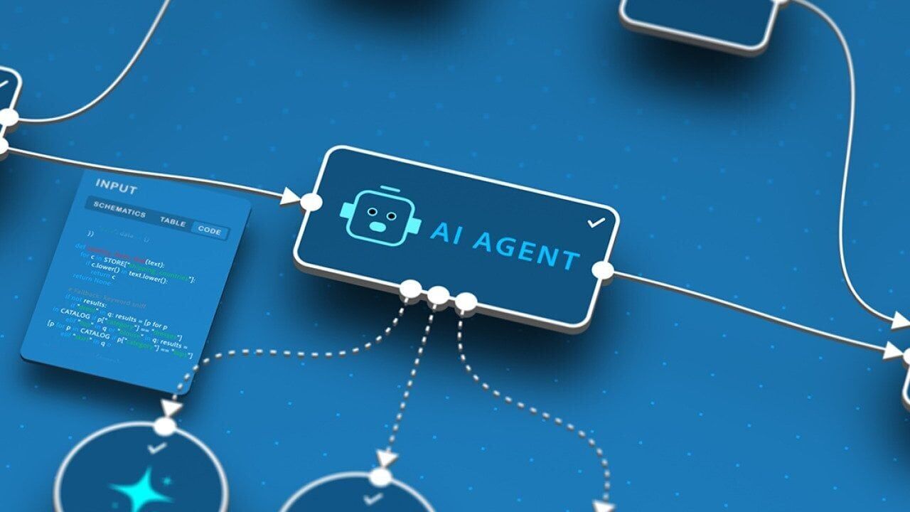 Agentic GTM, explained: What changes when sales agents run the workflow