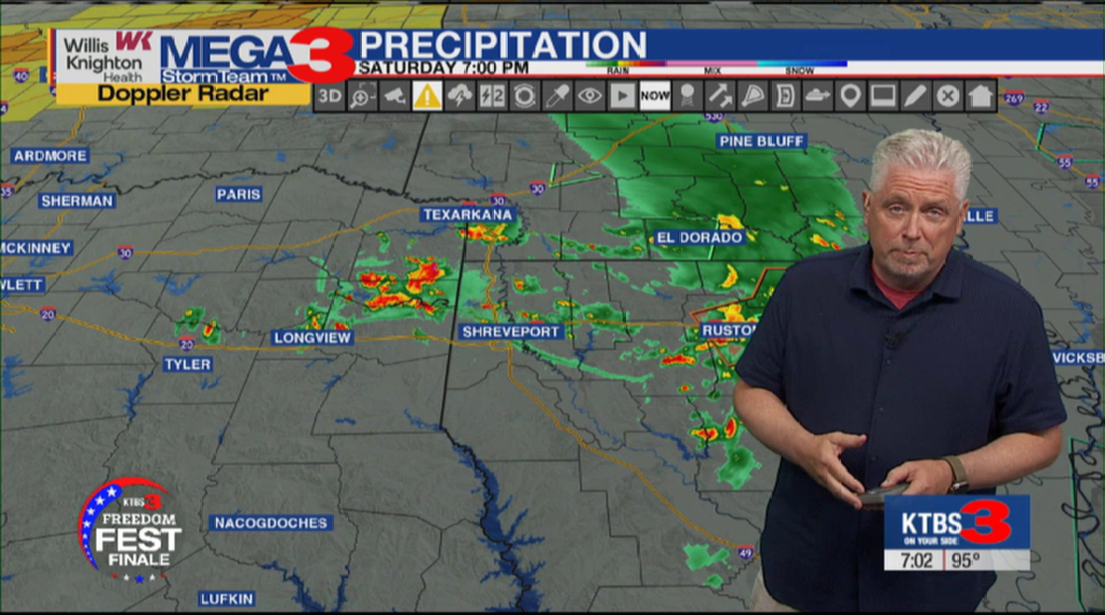 Meteorologist Patrick Dennis