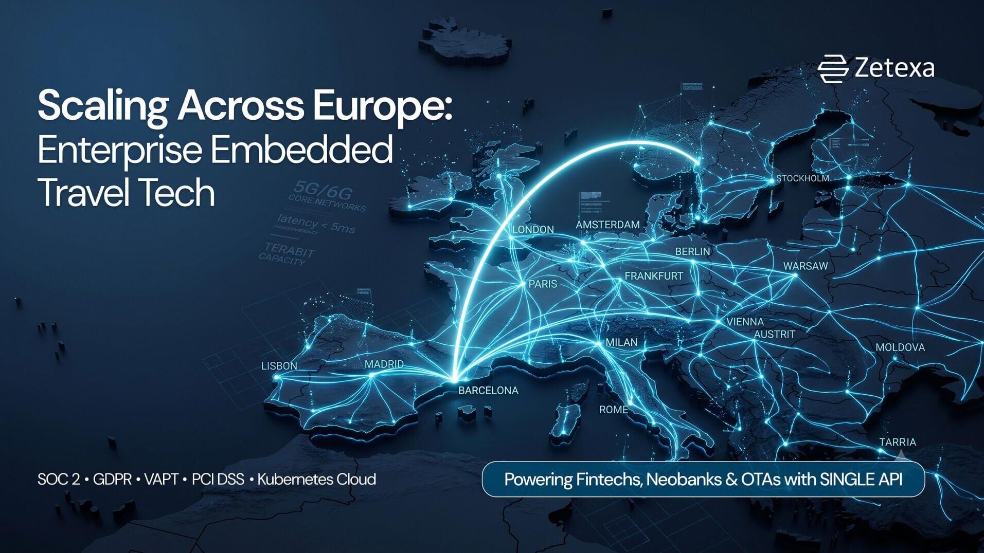 Scaling across Europe, Zetexa powers Fintechs, Neobanks and OTAs with Single API