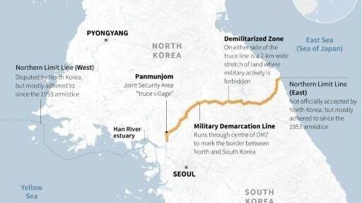 The border between North and South Korea