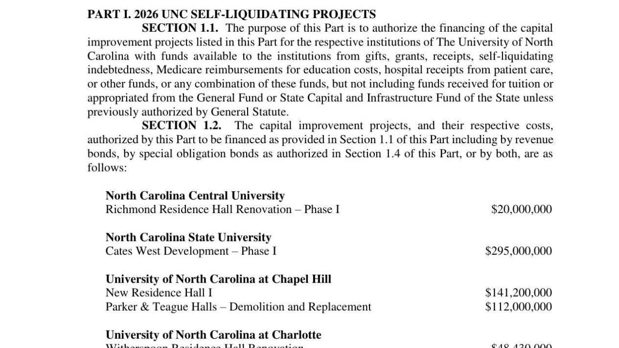 FNF - NC - UNC Omnibus &amp; Capital Contracting Law Changes House Bill 1123